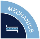 Mechanics - Sinner's Circle