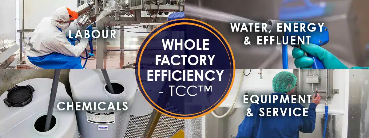Whole Factory Efficiency- TCC - FoodClean